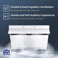 Fotile Slant Vent Series 30 In. 1000 CFM Range Hood in White Tempered Glass, JQG7505-W - Smart Kitchen Lab