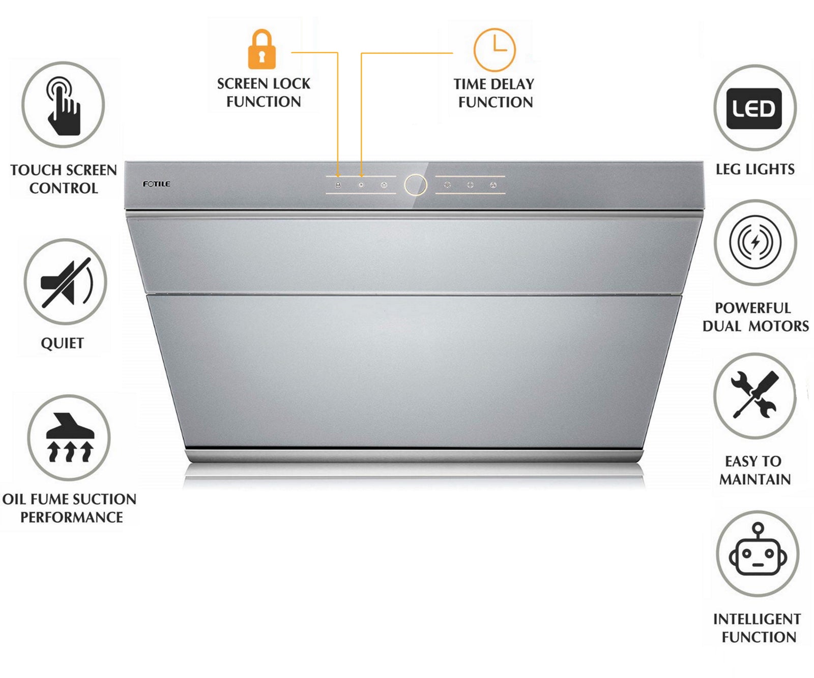 Fotile Slant Vent Series 30 in. 850 CFM Range Hood with Touchscreen in Silver Gray, JQG7501.G - Smart Kitchen Lab