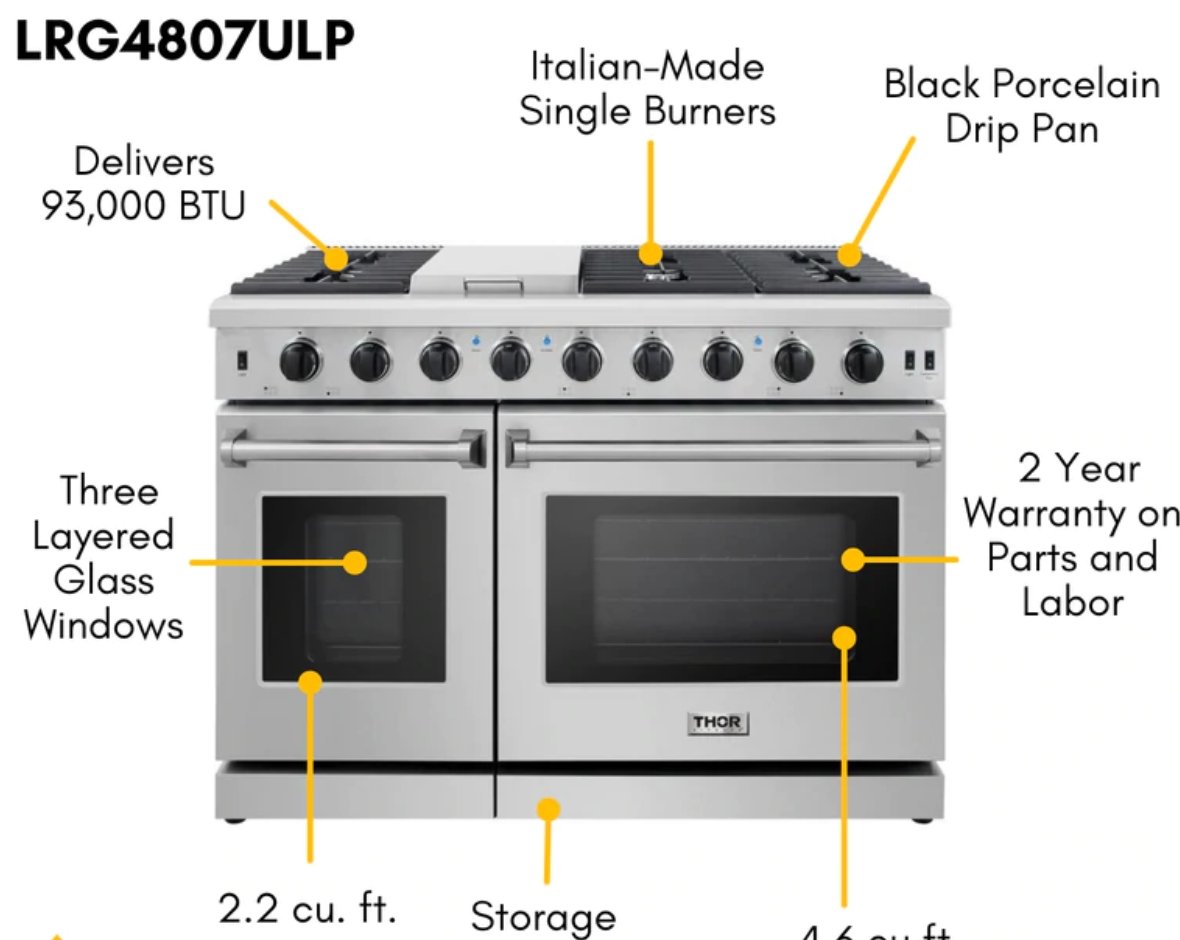 Thor Kitchen 48 in. 6.8 cu. ft. Double Oven Propane Gas Range in Stainless Steel, LRG4807ULP - Smart Kitchen Lab