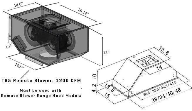 ZLINE 34 In. Remote Blower Ducted Range Hood Insert in Stainless Steel, 695-RD-34 - Smart Kitchen Lab
