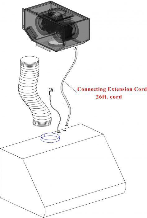 ZLINE 34 In. Remote Blower Ducted Range Hood Insert in Stainless Steel, 695-RD-34 - Smart Kitchen Lab