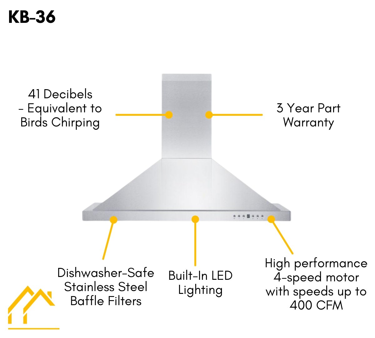 ZLINE 36 in. Convertible Vent Wall Mount Range Hood in Stainless Steel, KB-36 - Smart Kitchen Lab